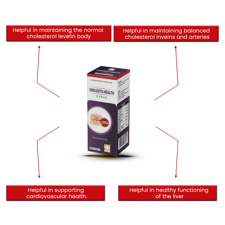 Combo Pack of Cholesto Health Syrup & REPL Dr. Advice No. 280