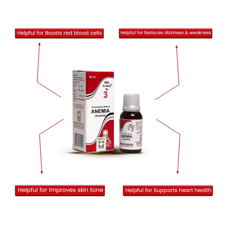 Combo Pack of Puriglow & REPL Dr. Advice No. 3 Anemiaa