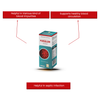 Combo Pack of Puriglow & REPL Dr. Advice No. 3 Anemiaa